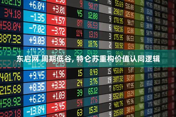 东启网 周期低谷, 特仑苏重构价值认同逻辑